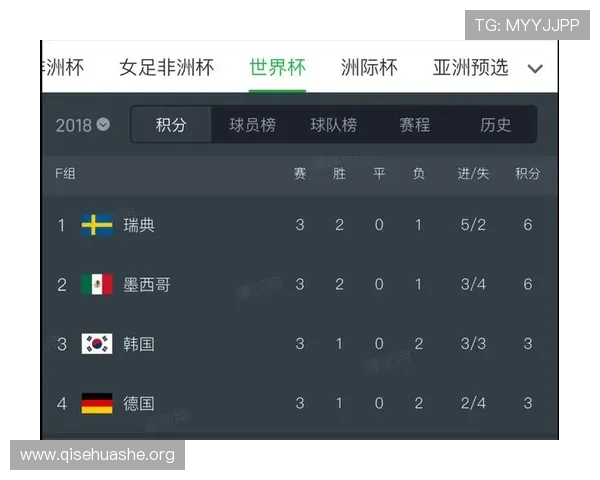 世界杯德国科特迪瓦比赛结果对晋级形势的影响及赛后专家点评与分析