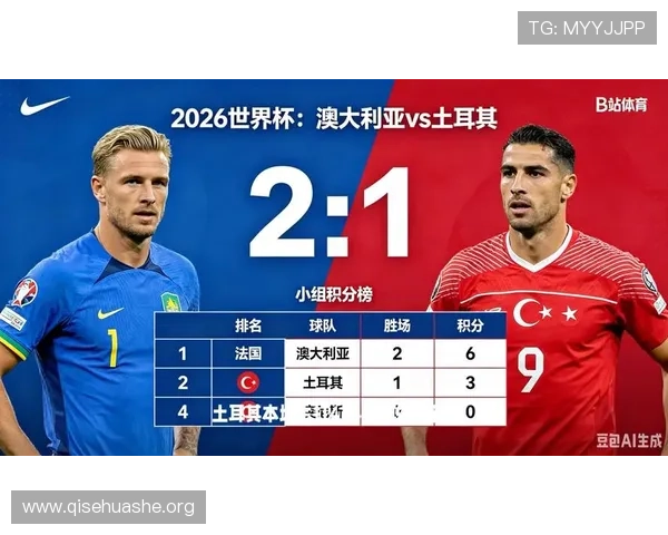 世界杯澳大利亚对阵土耳其小组赛积分最新排名及赛程分析